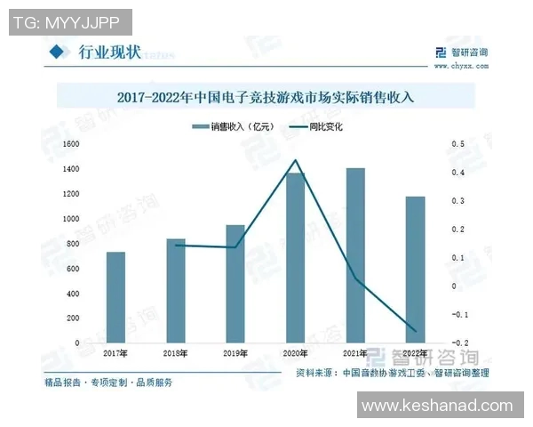 聚焦竞技水平提升与优化策略的全面分析与实践探索 聚焦竞技水平提升与优化策略的全面分析与实践探索